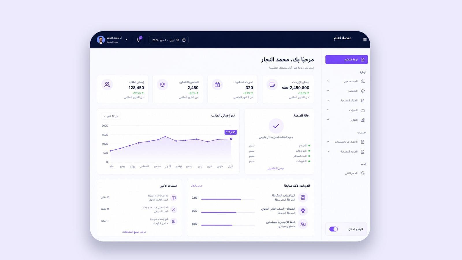 من فكرة تعليمية إلى منصة تشغيلية قابلة للبيع والنمو - 3