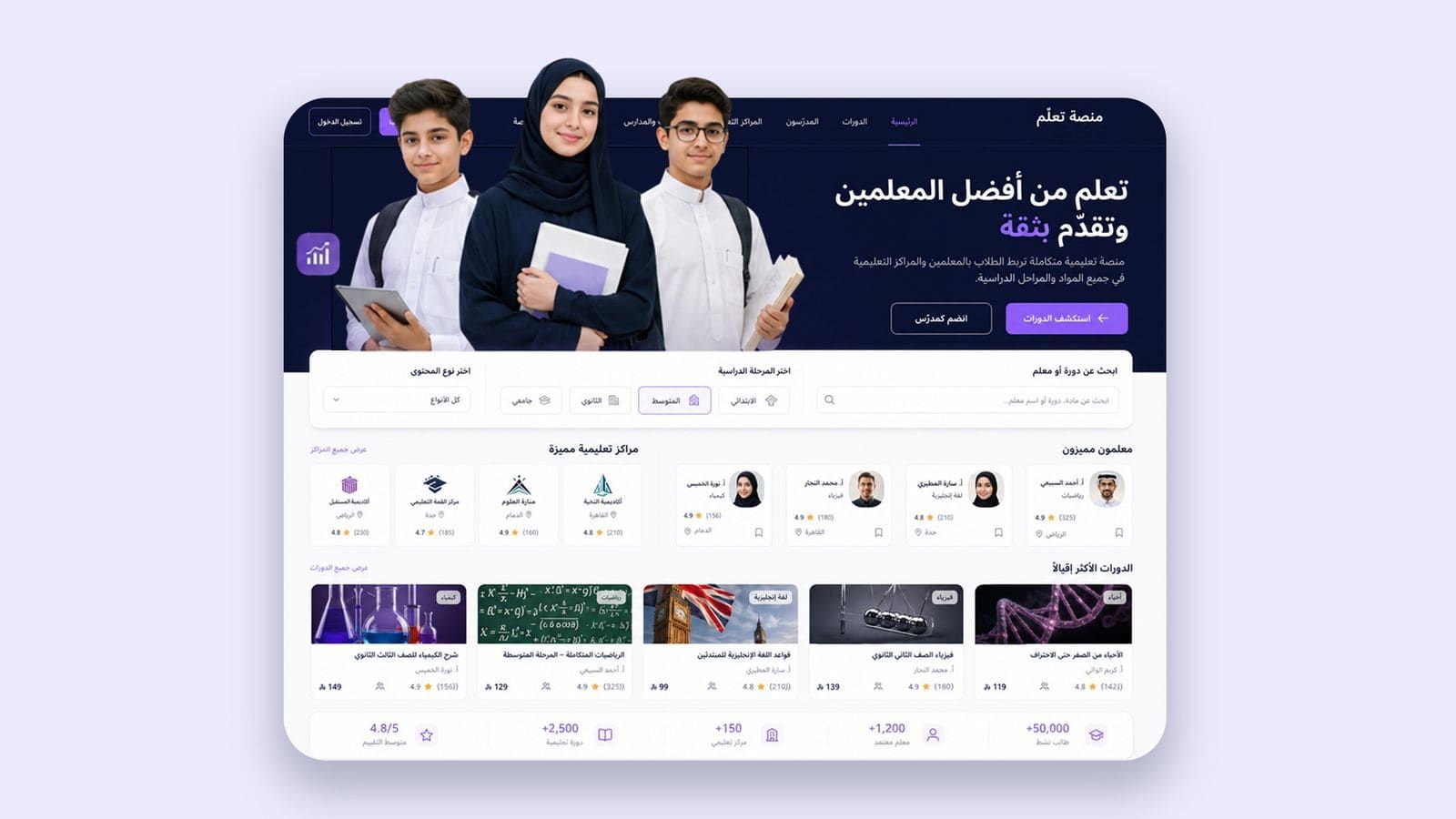 من فكرة تعليمية إلى منصة تشغيلية قابلة للبيع والنمو